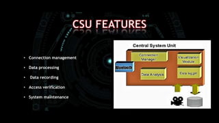 • Connection management
• Data processing
• Data recording
• Access verification
• System maintenance
 
