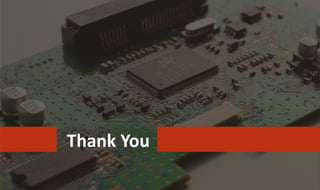 Thank You
 