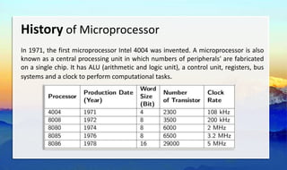 History of Microprocessor
In 1971, the first microprocessor Intel 4004 was invented. A microprocessor is also
known as a central processing unit in which numbers of peripherals' are fabricated
on a single chip. It has ALU (arithmetic and logic unit), a control unit, registers, bus
systems and a clock to perform computational tasks.
 