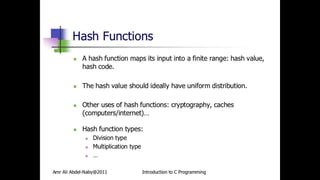 Introduction C Programming