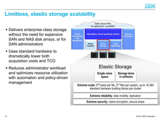 © 2014 IBM Corporation 
Elastic Storage 
Limitless, elastic storage scalability 
 Delivers enterprise class storage 
without the need for expensive 
SAN and NAS disk arrays, or for 
SAN administrators 
 Uses standard hardware to 
dramatically lower both 
acquisition costs and TCO 
 Reduces administrator workload 
and optimizes resource utilization 
with automation and policy-driven 
management 
15 
Single name 
space 
Storage done 
in software 
Extreme scale: 299 bytes per file, 263 files per system, up to 16,384 
standard hardware building blocks per cluster 
Extreme reliability: data mobility, replication 
Extreme security: native encryption, secure erase 
 