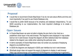 Proposal
05.05.2018 © 2009 UNIVERSITÄT ROSTOCK | VERWALTUNG 30
 I would like to recommend Oracle MapViewer if we do not care about efforts and time and
most importantly if we want to use Oracle Database only.
 I would like to prefer QGIS because of its simplicity and database independency. To use
QGIS according to our implementation, the most important challenge is to create a
Database job.
Open Issues
 In Oracle MapViewer we were not able to display the pie chart or bar chart as a
predefined vector layer in the web browser. The diagrams were displayed in map builder
tool but not in web browser. Except the diagram all other statistical data from database
related to the diagram was visible when selecting the particular area.
 In demo examples of Oracle MapViewer does not contain any example of displaying
diagrams as predefined layer.
 In QGIS the diagrams are displayed in QGIS user interface but not in web browser.
 Qhis2web plugin does not support the export of diagrams to display in web browser
(https://gis.stackexchange.com/questions/210279/diagrams-not-displaying-in-qgis2web.).
 