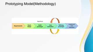 Prototyping Model(Methodology)
 