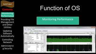 Kashif Iqbal

Contents
Monitoring
Performance
Providing File
Management
and Other
Utilities
Updating
Software
Automatically

Function of OS
Monitoring Performance

Controlling
Network
Administerin
g Security
6

 
