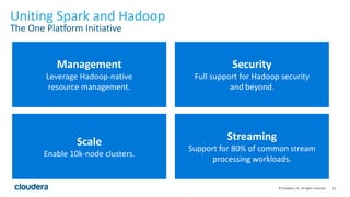 13© Cloudera, Inc. All rights reserved.
Execution Pipeline
SQL AST Logical Plan
Optimized
Logical Plan
Logical
Plan
Physical
Plans
CBO
Selected
Plan
RDDsRDDsRDDs
Dataframes
 