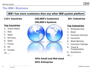 The IBM i Business 100,000’s Customers 100,000’s Systems Top Industries Wholesale Dist. Retail Computer Services Insurance Retail Banking Consumer Package Travel & Transportation Automotive ... Top Countries United States Italy Japan Germany Spain France UK Canada ... 115+ Countries 70% Small and Mid-sized 30% Enterprise 20+ Industries IBM i has more customers than any other IBM system platform 