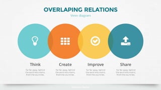 Game Plan Presentation