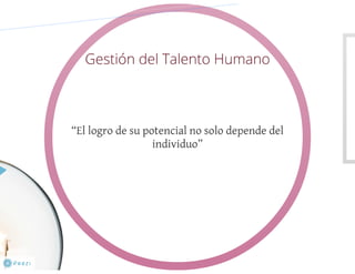 Recursos Humanos: Una perspectiva actual (2013)