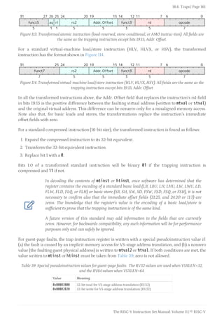 0
6
7
11
12
14
15
19
20
24
25
26
27
31
opcode
rd
funct3
Addr. Offset
rs2
rl
aq
funct5
7
5
3
5
5
1
1
5
Figure 113. Transformed atomic instruction (load-reserved, store-conditional, or AMO instruc-tion). All fields are
the same as the trapping instruction except bits 19:15, Addr. Offset.
For a standard virtual-machine load/store instruction (HLV, HLVX, or HSV), the transformed
instruction has the format shown in Figure 114.
0
6
7
11
12
14
15
19
20
24
25
31
opcode
rd
funct3
Addr. Offset
rs2
funct7
7
5
3
5
5
7
Figure 114. Transformed virtual-machine load/store instruction (HLV, HLVX, HSV). All fields are the same as the
trapping instruction except bits 19:15, Addr. Offset
In all the transformed instructions above, the Addr. Offset field that replaces the instruction’s rs1 field
in bits 19:15 is the positive difference between the faulting virtual address (written to mtval or stval)
and the original virtual address. This difference can be nonzero only for a misaligned memory access.
Note also that, for basic loads and stores, the transformations replace the instruction’s immediate
offset fields with zero.
For a standard compressed instruction (16-bit size), the transformed instruction is found as follows:
1. Expand the compressed instruction to its 32-bit equivalent.
2. Transform the 32-bit equivalent instruction.
3. Replace bit 1 with a 0.
Bits 1:0 of a transformed standard instruction will be binary 01 if the trapping instruction is
compressed and 11 if not.

In decoding the contents of mtinst or htinst, once software has determined that the
register contains the encoding of a standard basic load (LB, LBU, LH, LHU, LW, LWU, LD,
FLW, FLD, FLQ, or FLH) or basic store (SB, SH, SW, SD, FSW, FSD, FSQ, or FSH), it is not
necessary to confirm also that the immediate offset fields (31:25, and 24:20 or 11:7) are
zeros. The knowledge that the register’s value is the encoding of a basic load/store is
sufficient to prove that the trapping instruction is of the same kind.
A future version of this standard may add information to the fields that are currently
zeros. However, for backwards compatibility, any such information will be for performance
purposes only and can safely be ignored.
For guest-page faults, the trap instruction register is written with a special pseudoinstruction value if:
(a) the fault is caused by an implicit memory access for VS-stage address translation, and (b) a nonzero
value (the faulting guest physical address) is written to mtval2 or htval. If both conditions are met, the
value written to mtinst or htinst must be taken from Table 39; zero is not allowed.
Table 39. Special pseudoinstruction values for guest-page faults. The RV32 values are used when VSXLEN=32,
and the RV64 values when VSXLEN=64.
Value Meaning
0x00002000
0x00002020
32-bit read for VS-stage address translation (RV32)
32-bit write for VS-stage address translation (RV32)
18.6. Traps | Page 161
The RISC-V Instruction Set Manual: Volume II | © RISC-V
 