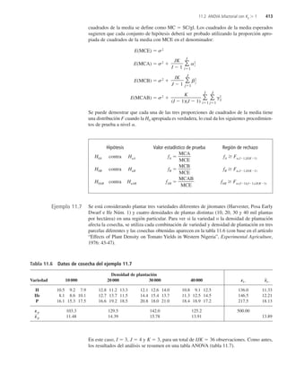 Probabilidad y Estadistica para Ingenieria y Ciencias - Jay Devore - Septima Edicion.pdf