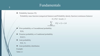  Probability function: P()
Probability mass function (categorical features) and Probability density function (continuous features)
0 ≤ P (f = level) ≤ 1
𝑙 ∈ 𝑙𝑒𝑣𝑒𝑙𝑠(𝑓)
𝑃 𝑓 = 𝑙 = 1.0
 Prior probability or Unconditional probability
P(X)
 Posterior probability or Conditional probability
P(X|Y)
 Joint probability
P(X, Y)
 Joint probability distribution
Example
Table 6.1
Fundamentals3
 