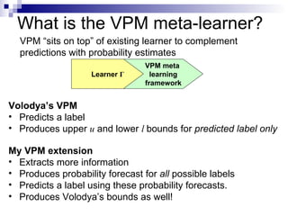 What is the VPM meta-learner? Volodya’s VPM Predicts a label Produces upper  u  and lower  l  bounds for  predicted label only   My VPM extension Extracts more information  Produces probability forecast for  all  possible labels Predicts a label using these probability forecasts. Produces Volodya’s bounds as well! Learner  Γ VPM meta  learning framework VPM “sits on top” of existing learner to complement predictions with probability estimates 