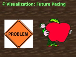 Visualization: Future Pacing 