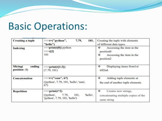 Basic Operations:
 