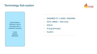 Terminology Sub-system
Code System:
Defines a set of
concepts with a
coherent meaning
Code
Display
Definition
‣ SNOMED CT / LOINC / RxNORM
‣ ICPC, MIMS + 100s more
‣ ICD-X+
‣ A drug formulary
‣ Custom
 