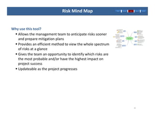Why use this tool?
 Allows the management team to anticipate risks sooner
and prepare mitigation plans
 Provides an efficient method to view the whole spectrum
of risks at a glance
 Gives the team an opportunity to identify which risks are
the most probable and/or have the highest impact on
project success
 Updateable as the project progresses
30
Risk Mind Map
 