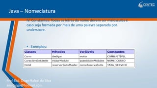 Prof. Esp. Diogo Rafael da Silva
ans.diogo@hotmail.com
Java – Nomeclatura
IV. Constantes: Todas as letras do nome devem ser maiúsculas e
caso seja formada por mais de uma palavra separada por
underscore.
• Exemplos:
 