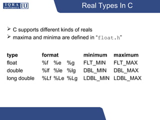 Real Types In C
 C supports different kinds of reals
 maxima and minima are defined in “float.h”
type format minimum maximum
float %f %e %g FLT_MIN FLT_MAX
double %lf %le %lg DBL_MIN DBL_MAX
long double %Lf %Le %Lg LDBL_MIN LDBL_MAX
 