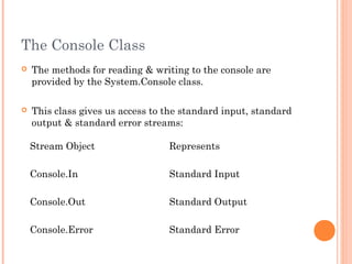 The Console Class
 The methods for reading & writing to the console are
provided by the System.Console class.
 This class gives us access to the standard input, standard
output & standard error streams:
Stream Object Represents
Console.In Standard Input
Console.Out Standard Output
Console.Error Standard Error
 