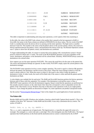 Programming windows