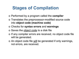 Stages of Compilation
o Performed by a program called the compiler
o Translates the preprocessor-modified source code
into object code (machine code)
o Checks for syntax errors and warnings
o Saves the object code to a disk file
o If any compiler errors are received, no object code file
will be generated.
o An object code file will be generated if only warnings,
not errors, are received.
Programming Fundamentals -->
Ch1. Problem solving
19
 