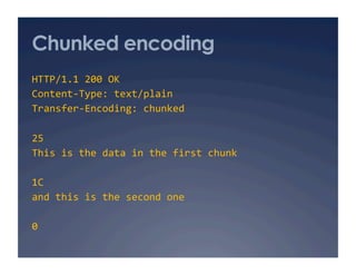 Chunked encoding
HTTP/1.1 200 OK 
Content‐Type: text/plain 
Transfer‐Encoding: chunked 

25 
This is the data in the first chunk 

1C 
and this is the second one 

0 
 