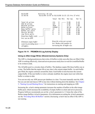Progress Database Administration Guide and Reference
14–28
Figure 14–11: PROMON AI Log Activity Display
Using an After-image Writer (Shared-memory Systems Only)
The AIW is a background process that writes AI buffers to disk soon after they are filled. If the
AIW is working effectively, client and server processes rarely have to wait for a modified buffer
to be written to disk.
The AI buffer pool is a circular chain of buffers. The database engine fills these buffers one at
a time. The buffer that the engine fills at any time is the current output buffer. As each buffer
gets filled, the engine continues around the chain. Each buffer in turn becomes the current
output buffer. If the next buffer to write is already modified, the engine must wait while that
buffer is written to disk.
You can run only one AIW process per database at a time. You must manually start the AIW,
but you can start and stop an AIW at any time without shutting down the database. See Chapter
5, “Starting Up and Shutting Down,” for instructions on starting and stopping an AIW.
Increasing the -aibufs startup parameter increases the number of buffers in the after-image
buffer pool, which increases the availability of empty buffers to client and server processes.
Progress Software recommends you set the -aibufs parameter to 1.5 times the value of the
Before-image Buffers (-bibufs) parameter. (For information on setting the -bibufs parameter,
see the “Providing More BI Buffers” section.) Increasing -aibufs has no effect if the AIW is
not running.
01/25/00 Activity: AI Log
11:36:56 01/12/00 13:56 to 01/13/00 11:23 (21 hrs 27 min)
Total Per Min Per Sec Per Tx
Total AI writes 131 0 0.08 0.10
AIW AI writes 127 0 0.08 0.10
Records written 3630 0 2.31 3.00
Bytes written 129487 0 82.42 107.19
Busy buffer waits 13 0 0.00 0.01
Buffer not avail 0 0 0.00 0.00
Partial Writes 0 0 0.00 0.00
Log force waits 0 0 0.00 0.00
Keep busy buffer waits
low; use an AIW.
Eliminate empty buffer
waits by providing more
AI buffers.
Keep the writes per second
low. Reduce this number by
increasing the AI buffer size.
 