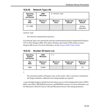 Database Startup Parameters
18–35
18.8.42 Network Type (-N)
network-type
The network communications protocol.
Use Network Type (-N) to specify the network communications protocol supported by Progress:
TCP or SNA (Progress/400). SNA allows Windows and certain UNIX clients to access
Progress/400 servers. For more information, see the Progress/400 Product Guide.
18.8.43 Number Of Users (-n)
n
The maximum number of Progress users on the system. After n users have connected to
the Progress database, additional user startup attempts are rejected.
-n must be high enough to include local and remote users as well as background writers (APWs,
BIWs, and AIWs), PROWDOG processes, and PROMON sessions. For more information, see
the Maximum Clients Per Server (-Ma) and Maximum Servers (-Mn) startup parameters.
Operating
System
and Syntax
UNIX
Windows
-N network-type
Use
With
Maximum
Value
Minimum
Value
Single-user
Default
Multi-user
Default
CC, DBS – – – System
dependent
Operating
System
and Syntax
UNIX
Windows
-n n
Use
With
Maximum
Value
Minimum
Value
Single-user
Default
Multi-user
Default
DBS 10,000 – – 20
 