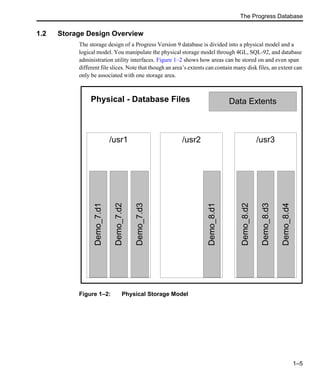The Progress Database
1–5
1.2 Storage Design Overview
The storage design of a Progress Version 9 database is divided into a physical model and a
logical model. You manipulate the physical storage model through 4GL, SQL-92, and database
administration utility interfaces. Figure 1–2 shows how areas can be stored on and even span
different file slices. Note that though an area’s extents can contain many disk files, an extent can
only be associated with one storage area.
Figure 1–2: Physical Storage Model
Physical - Database Files Data Extents
/usr1
Demo_7.d1
Demo_7.d2
Demo_7.d3
/usr2
Demo_8.d1
/usr3
Demo_8.d2
Demo_8.d3
Demo_8.d4
 
