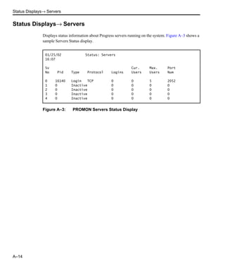 Status Displays→ Servers
A–14
Status Displays→ Servers
Displays status information about Progress servers running on the system. Figure A–3 shows a
sample Servers Status display.
Figure A–3: PROMON Servers Status Display
01/25/02 Status: Servers
16:07
Sv Cur. Max. Port
No Pid Type Protocol Logins Users Users Num
0 16140 Login TCP 0 0 5 2052
1 0 Inactive 0 0 0 0
2 0 Inactive 0 0 0 0
3 0 Inactive 0 0 0 0
4 0 Inactive 0 0 0 0
 