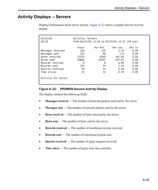 Activity Displays→ Servers
A–43
Activity Displays→ Servers
Displays information about server activity. Figure A–22 shows a sample Servers Activity
display.
Figure A–22: PROMON Servers Activity Display
The display contains the following fields:
• Messages received — The number of network packets received by the server.
• Messages sent — The number of network packets sent by the server.
• Bytes received — The number of bytes received by the server.
• Bytes sent — The number of bytes sent by the server.
• Records received — The number of transferred records received.
• Records sent — The number of transferred records sent.
• Queries received — The number of query requests received.
• Time slices — The number of query time slice switches.
01/25/02 Activity: Servers
16:28 from 01/25/02 13:56 to 01/25/02 13:57 (19 sec)
Total Per Min Per Sec Per Tx
Messages received 204 131 2.19 0.00
Messages sent 152 98 1.6 0.00
Bytes received 13252 8549 142.49 0.00
Bytes sent 40683 26247 437.45 0.00
Records received 0 0 0.00 0.00
Records sent 122 79 1.31 0.00
Queries received 54 35 0.58 0.00
Time slices 51 32 0.54 0.00
Activity for Server
 