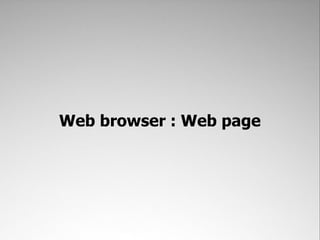 Web browser : Web page
 