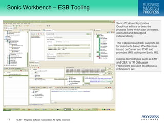 Sonic Workbench – ESB ToolingSonic Workbench provides Graphical editors to describe process flows which can be tested, executed and debugged independently. The Eclipse based IDE supports UI for standards based WebServices based on Camel and CXF and provides JMS tooling on Sonic MQ.Eclipse technologies such as EMF and GEF, WTP, Debugger Framework are used to achieve a rich feature set.