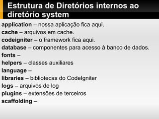 Arquitetura MVC
 