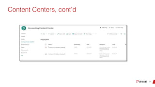 Preparing for Project Cortex and the Future of Knowledge Management