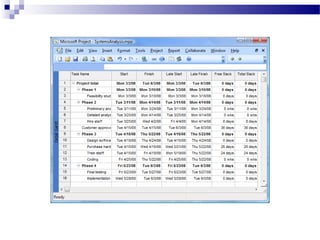 Project management   teaching