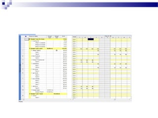 Project management   teaching
