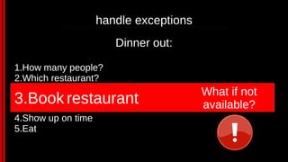 Dinner out:
1.How many people?
2.Which restaurant?
3.Book restaurant
4.Show up on time
5.Eat
handle exceptions
What if not
available?
 