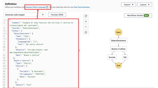 Prototipazione Low-Code con AWS Step Functions