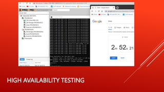 HIGH AVAILABILITY TESTING
 