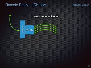 Remote Proxy - JDK only
17
@SvenRuppert
Proxy
Interface
remote communication
 