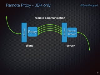 Remote Proxy - JDK only
23
@SvenRuppert
Proxy Remote
Service
Interface
Interface
remote communication
client server
 