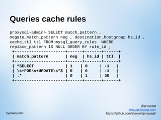 @proxysql
http://proxysql.com
https://github.com/sysown/proxysql/sysown.com
Queries cache rules
proxysql-admin> SELECT match_pattern ,
negate_match_pattern neg , destination_hostgroup hs_id ,
cache_ttl ttl FROM mysql_query_rules WHERE
replace_pattern IS NULL ORDER BY rule_id ;
+---------------------+------+-------+------+
| match_pattern | neg | hs_id | ttl |
+---------------------+------+-------+------+
| ^SELECT | 1 | 0 | -1 |
| s+FORs+UPDATEs*$ | 0 | 0 | -1 |
| .* | 0 | 1 | 30 |
+---------------------+------+-------+------+
 