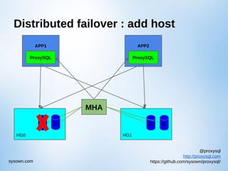 @proxysql
http://proxysql.com
https://github.com/sysown/proxysql/sysown.com
APP1
ProxySQL
APP2
ProxySQL
Distributed failover : add host
HG0
1
HG1
3 4
MHA
2
 