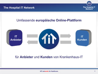 The Hospital IT Network



         Umfassende europäische Online-Plattform



       IT                                                  IT
     Anbieter                                            Kunden




        für Anbieter und Kunden von Krankenhaus-IT



                          HIT.networks for Healthcare.            4
 