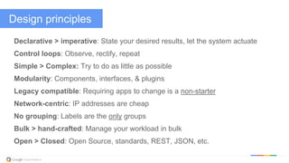 @kitmerker
Design principles
Declarative > imperative: State your desired results, let the system actuate
Control loops: Observe, rectify, repeat
Simple > Complex: Try to do as little as possible
Modularity: Components, interfaces, & plugins
Legacy compatible: Requiring apps to change is a non-starter
Network-centric: IP addresses are cheap
No grouping: Labels are the only groups
Bulk > hand-crafted: Manage your workload in bulk
Open > Closed: Open Source, standards, REST, JSON, etc.
 