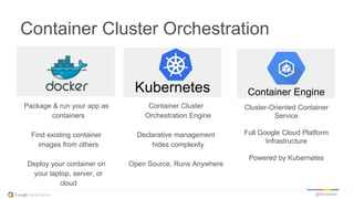 @kitmerker
Container Cluster Orchestration
Package & run your app as
containers
Find existing container
images from others
Deploy your container on
your laptop, server, or
cloud
Container Cluster
Orchestration Engine
Declarative management
hides complexity
Open Source, Runs Anywhere
Cluster-Oriented Container
Service
Full Google Cloud Platform
Infrastructure
Powered by Kubernetes
Kubernetes Container Engine
 