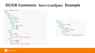 DC/OS Commons ServiceSpec Example
22
...
...
 