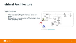 strimzi Architecture
Topic Controller
● Also uses ConfigMaps to manage topics on
Kafka
● Bidirectional synchronization of Kafka topic state
and ConfigMap state
43
strimzi documentation http://strimzi.io/docs/0.4.0/
 