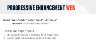 PROGRESSIVEENHANCEMENTWEB
aria-required="true"
Deltas	de	experiencia
1. ¿El navegador expone la propiedad aria-required ?
2. Assistive tech implementation of aria-required?
 